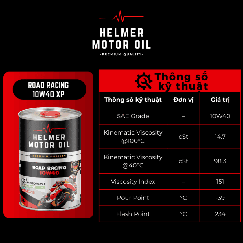 helmer road racing 1000ml datasheet