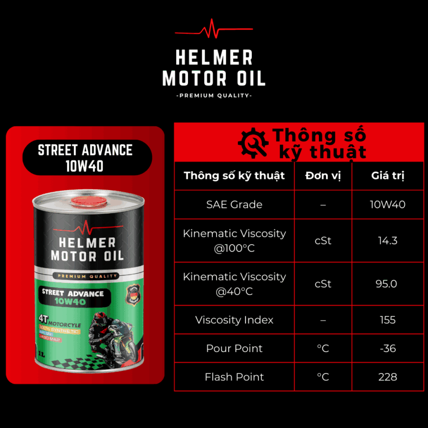 helmer street advance 1000ml datasheet