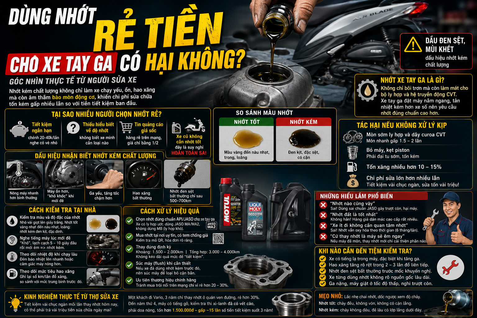 dùng nhớt rẻ tiền cho xe tay ga có hại không