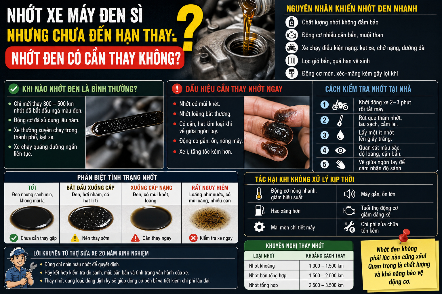 nhớt đen có cần thay không